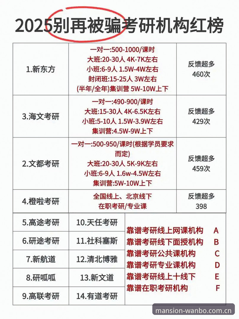 万博的官网地址2025登录入口实测避坑：从注册到V3苹果版更新的完整避雷指南